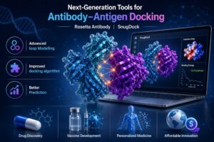RosettaAntibody and SnugDock as Robust computational tools for Drug development
