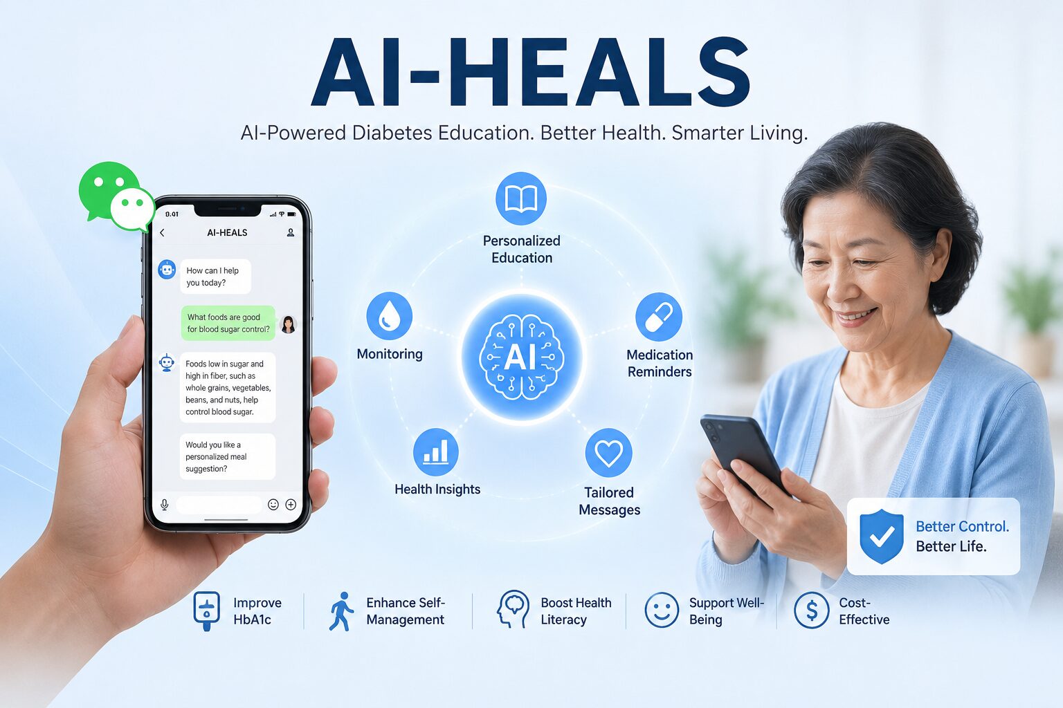 AI-HEALS: A New AI-Based Approach to Personalized Diabetes Care and Education A New AI-Based Approach to Personalized Diabetes Care