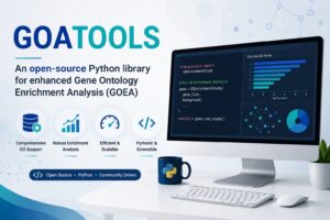 GOATOOLS Python Library: Transforming Gene Ontology Research GOATOOLS Python Library