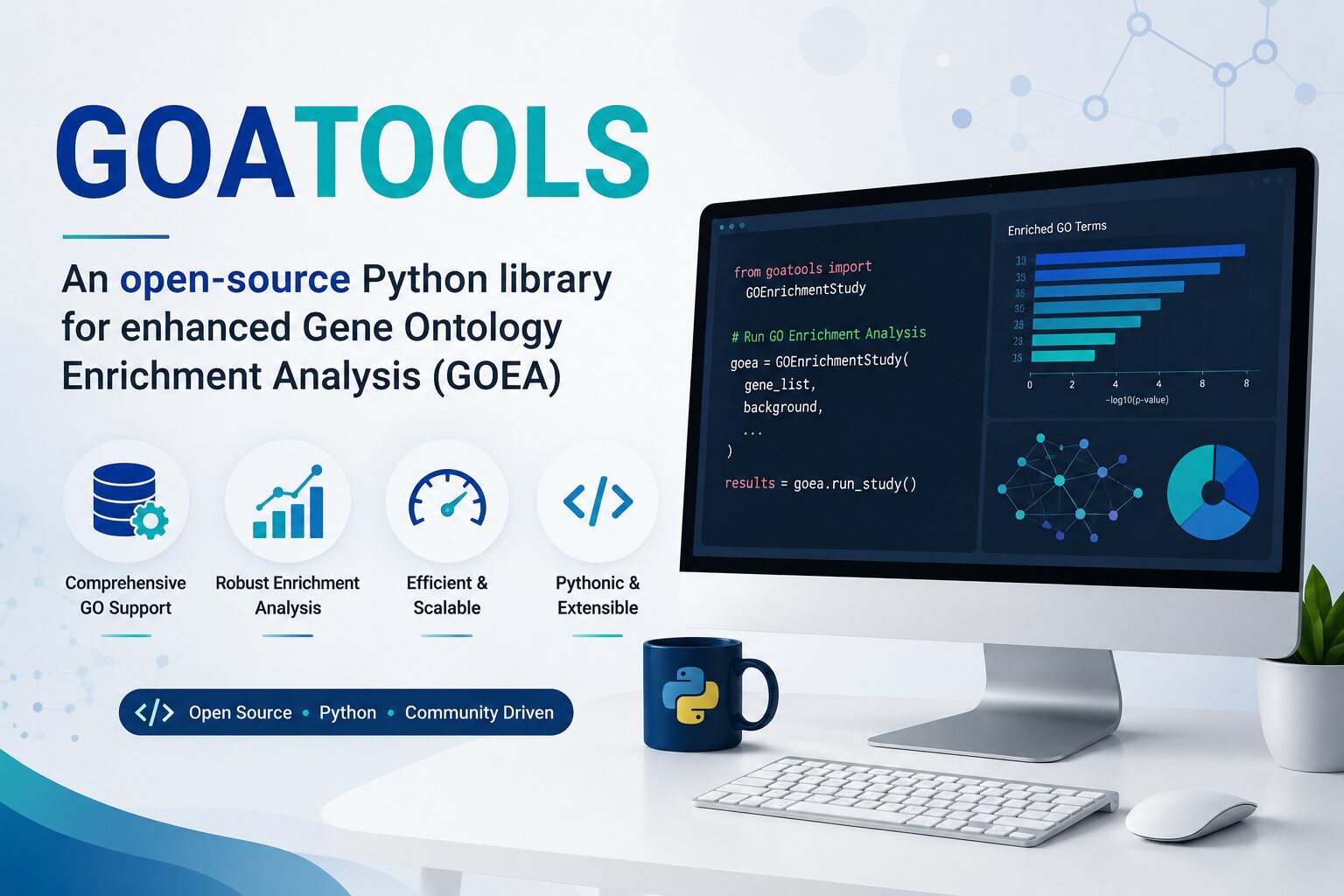 GOATOOLS Python Library: Transforming Gene Ontology Research GOATOOLS Python Library