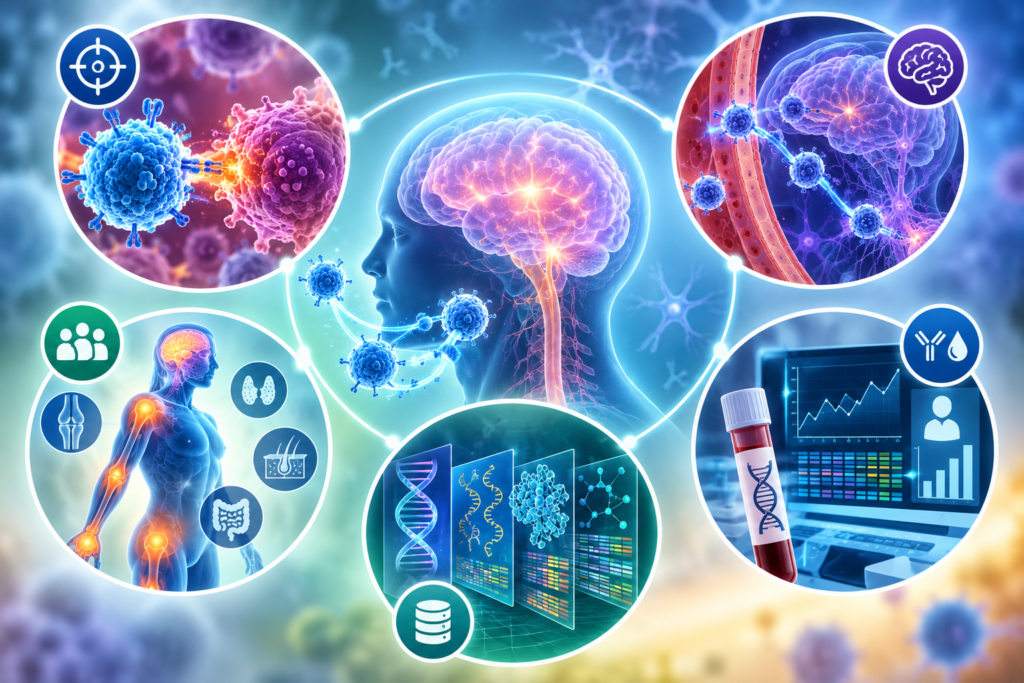 application of Anti-BCMA CAR-T Therapy